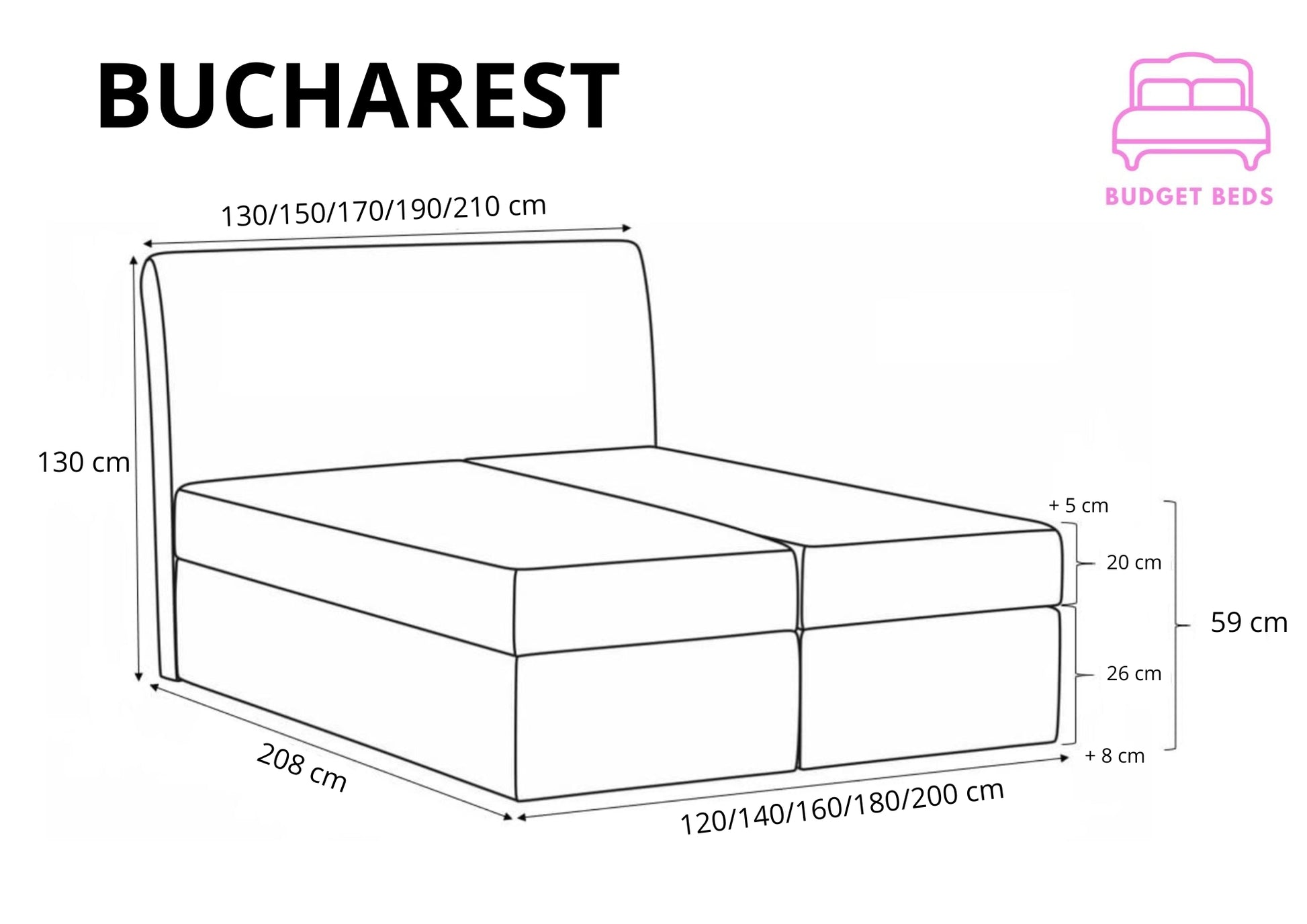 Boxspring Bucharest Bed - Luxury Comfort & Stylish Design